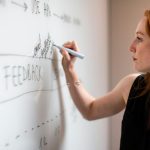 Focused woman writing on a whiteboard during a business planning session.